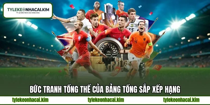 Bức tranh tổng thể của bảng tổng sắp xếp hạng Bức tranh tổng thể của bảng tổng sắp xếp hạng