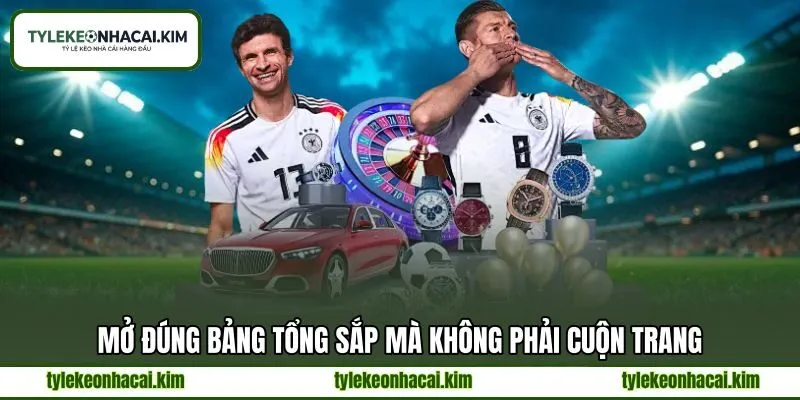 Mở đúng bảng tổng sắp mà không phải cuộn trang Mở đúng bảng tổng sắp mà không phải cuộn trang