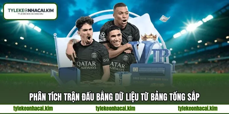 Phân tích trận đấu bằng dữ liệu từ bảng tổng sắp Phân tích trận đấu bằng dữ liệu từ bảng tổng sắp
